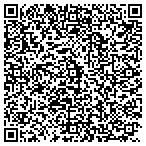 QR code with Friends & Relatives Of Institutionalized Aged contacts