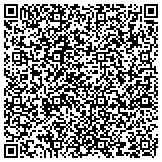QR code with Iniative For Peace Education And Cultural Equality International Inc contacts
