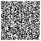 QR code with Brent's Bouncin' Inflatables contacts