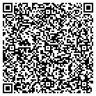 QR code with Mobiltel Communications contacts