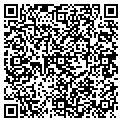 QR code with Kevin Keith contacts