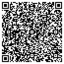 QR code with Miller's Cards & Collectables contacts