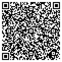 QR code with Message Etc contacts