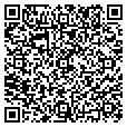 QR code with Loring Bar contacts