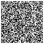 QR code with Pro Bono Expense Fund For Middle District Of Pennsylvania contacts