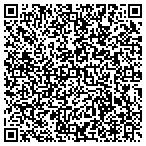 QR code with Thundering Mountain Indian Handicraft contacts