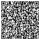 QR code with Remember When Antiques contacts