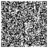 QR code with Timeshare advocacy International contacts