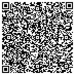 QR code with Durables Unlimited, Inc. contacts