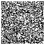 QR code with Lindys Wonderland Gift & Flora Shop contacts
