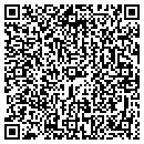 QR code with Primary Source 1 contacts