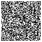 QR code with Inter Tel Communications Incorporated contacts