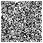 QR code with Weaving Haus Antiques contacts