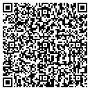 QR code with Scoundrels Pub II contacts