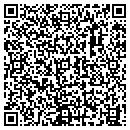QR code with Antiques By Kc contacts