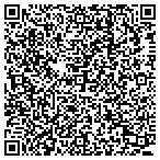 QR code with Phonecasesoutlet.com contacts