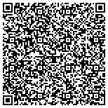 QR code with Inflatable Zoo of the Northshore contacts