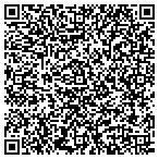 QR code with Party City Of Birmingham Inc contacts