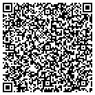 QR code with Magnolia House Antiques & Gift contacts