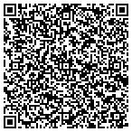 QR code with Junction Sycamore Farms Bed & Breakfast Inc contacts