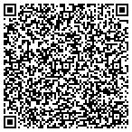 QR code with Peach Seed Antiques Collectibl contacts