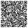 QR code with Iparty contacts