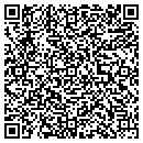 QR code with Meggamaxx Inc contacts