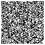 QR code with PartySuppliesMall.com contacts
