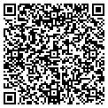 QR code with Wireless Retail contacts