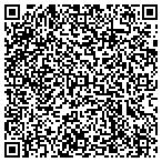 QR code with Razor Replay Cd & Video Game Exchange contacts