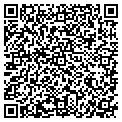 QR code with Boatwise contacts