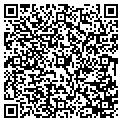 QR code with Makes Perfect Scents contacts