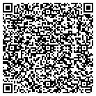 QR code with Mokan Communications contacts