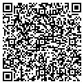 QR code with Secom Group Inc contacts