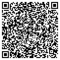 QR code with Gifts With Spir contacts