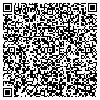 QR code with Global Dollar Closeouts contacts