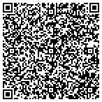 QR code with Gunung Palung Orangutan Conservation Program Inc contacts