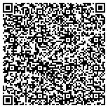 QR code with Party Kit and Kaboodle by Victoria Knight Designs,LLC contacts
