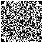 QR code with Shore Inflatables contacts