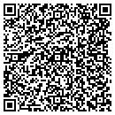 QR code with Cinder Cellars Antq & Unqs contacts