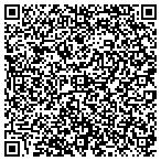 QR code with www.plasticpartysupplies.com contacts