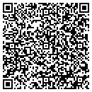 QR code with Martin Russell Incorporated contacts