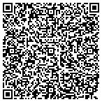 QR code with Jerry's Antiques & Used Furniture & New Carpets contacts