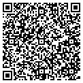 QR code with Party Poopers contacts