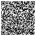 QR code with Retro Junction contacts