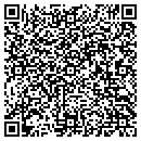 QR code with M C S Inc contacts