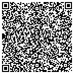 QR code with Sandy's Party Supl/Balloon Brs contacts