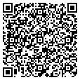 QR code with Labos John contacts