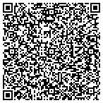 QR code with Marty And Jims Sandwiches And More contacts