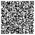 QR code with Parties R Us contacts